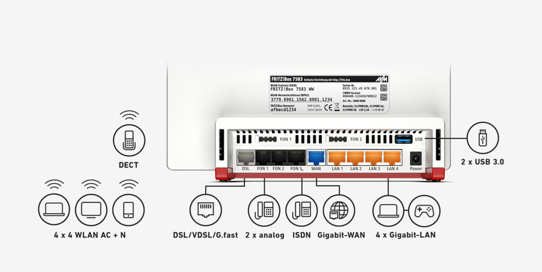 fritzbox_router-7583-detail