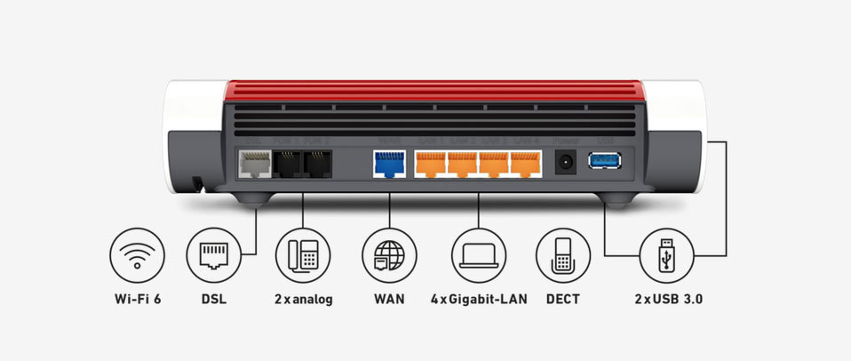 fritzbox_router_7590AX-detail